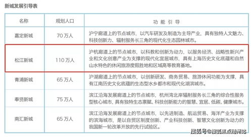 澳门一码一肖一特一中详情|解析当前问题的最新解答_加强型.4.722