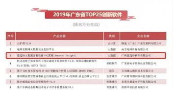 今晚澳门开特马开|科学数据解释落实_优惠版.3.935 今晚澳门开特马开|科学数据解释落实_优惠版.3.935