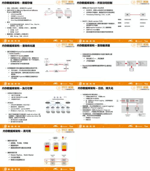 新奥彩最新资料查询|专业解答解释落实_精简版SIP.0.552 新奥彩最新资料查询|专业解答解释落实_精简版SIP.0.552