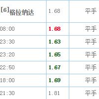 澳门一码中精准一码的投注技巧分享|广泛的解释落实支持计划_典范版.1.282
