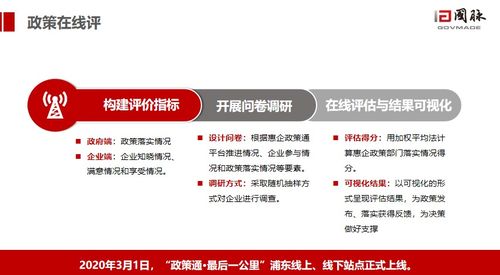 新澳天天精准资料大全|深入解答解释落实_理财版.7.336