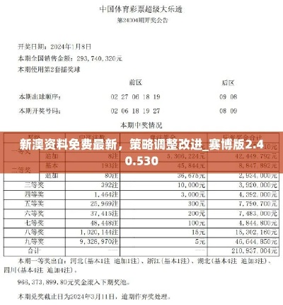 2024年新澳开奖结果公布|探索新兴科技的无限可能_半成版.2.218
